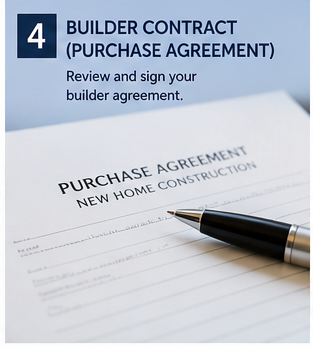 Builder Purchase Agreement — New Construction Stages