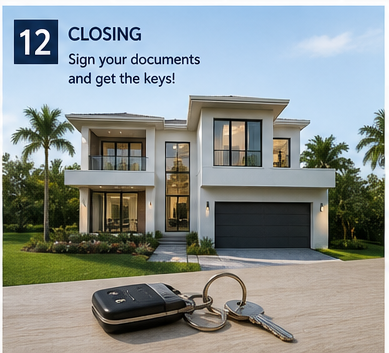 Closing Day New Construction — New Construction Stages