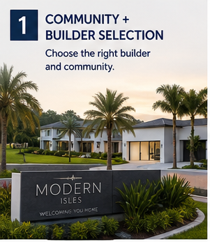 Community and Builder Selection — New Construction Stages