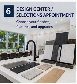 Design Center Selections — New Construction Stages