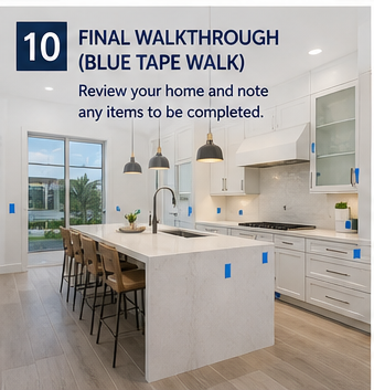 Final Walkthrough Blue Tape Walk — New Construction Stages
