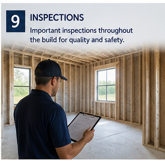 Independent Inspections — New Construction Stages
