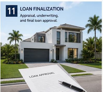 Loan Finalization Appraisal and Rate Lock — New Construction Stages