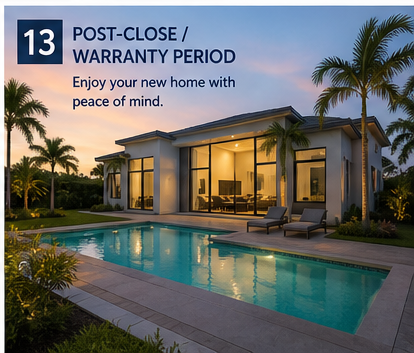 Post-Close Warranty Period — New Construction Stages